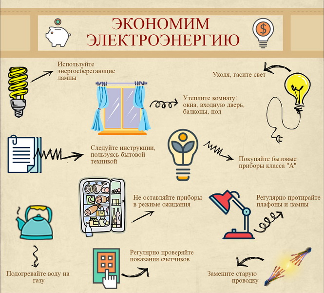 Закройте щели в окнах и дверях