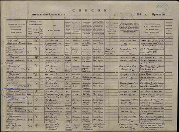 «Пример для молодых»